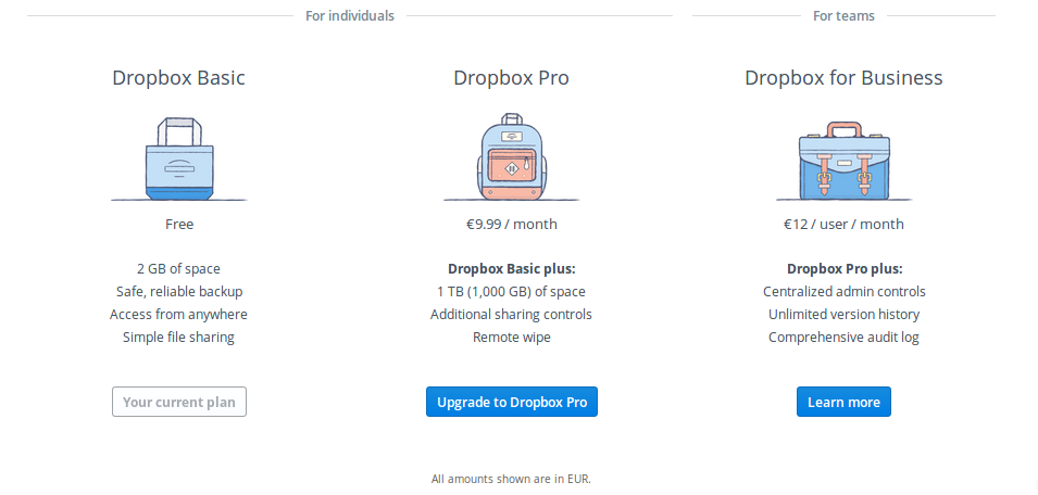 Přehled tarifů u Dropboxu - Zprávy ze světa softwaru