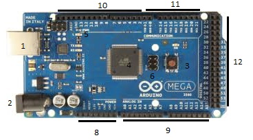 Arduino MEGA popis - Arduino - Programovací jazyk