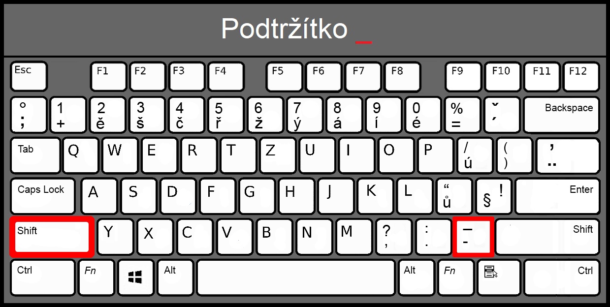 Podtržítko - Základní konstrukce jazyka PHP