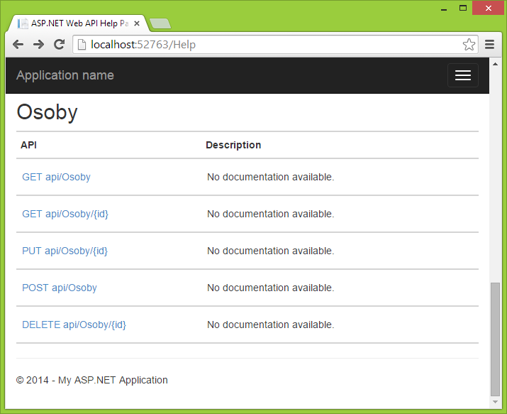 Dokumentace Web API v Single Page Application v ASP.NET MVC - ASP.NET MVC - Single Page Application