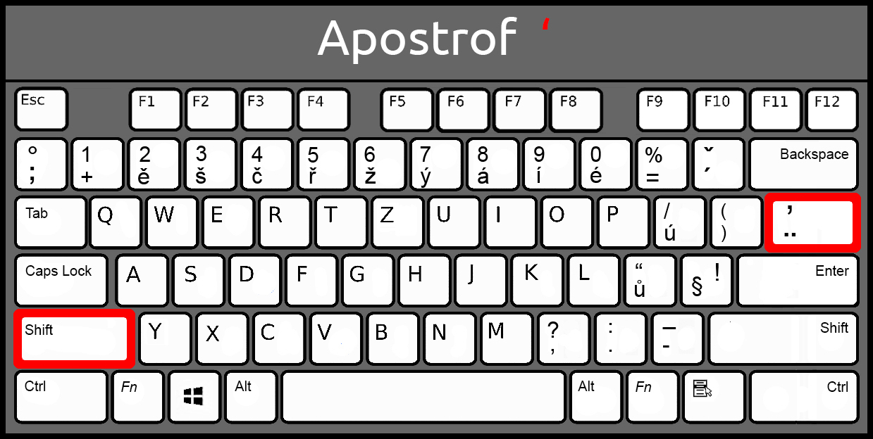 Apostrof - Základní konstrukce jazyka PHP